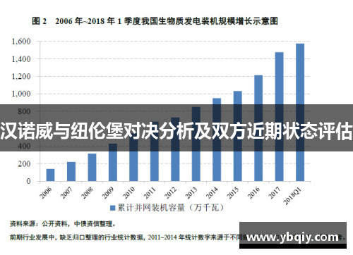 汉诺威与纽伦堡对决分析及双方近期状态评估